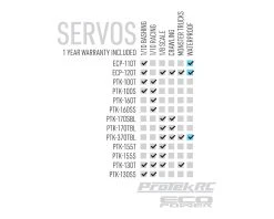 Protek RC 155S Digital "High Speed" Metal Gear Servo (High Voltage/Metal Case) -Furitek shop ptk 155s 3